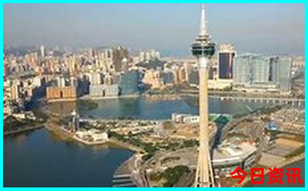 中国最出名的旅游景点