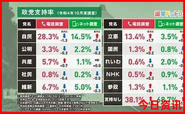 暑假去哪里旅游不热